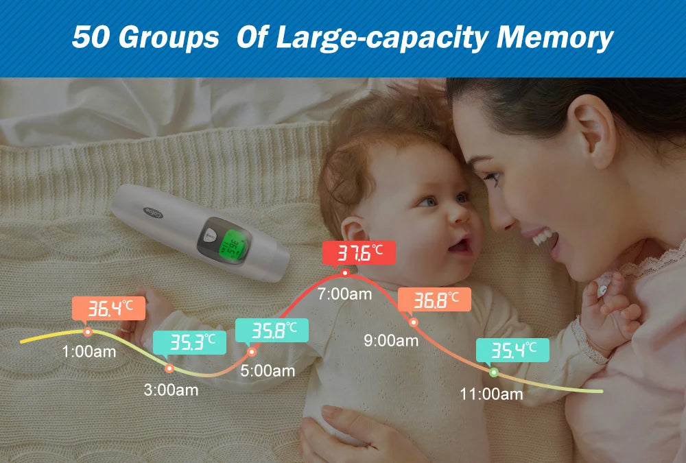 2-in-1 Digital Thermometer