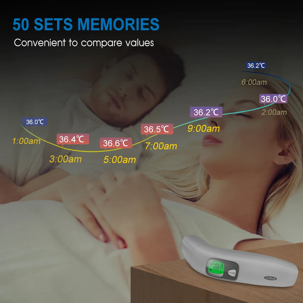2-in-1 Digital Thermometer