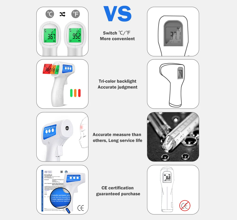 2-in-1 Digital Thermometer