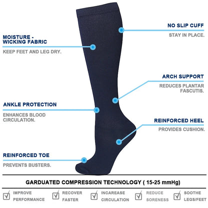 Compression Socks 2-Pack