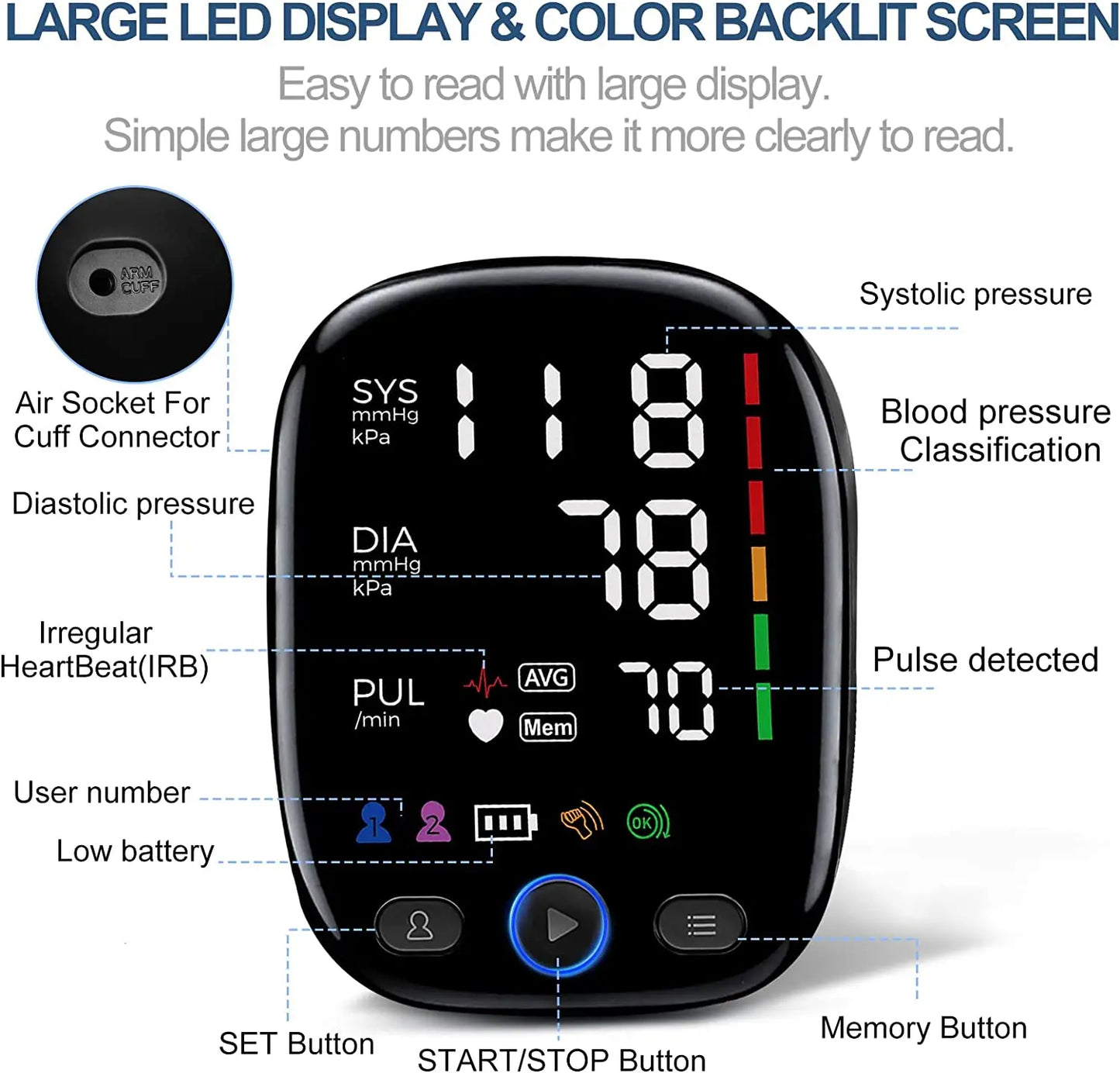 Automatic Upper Arm BP Monitor